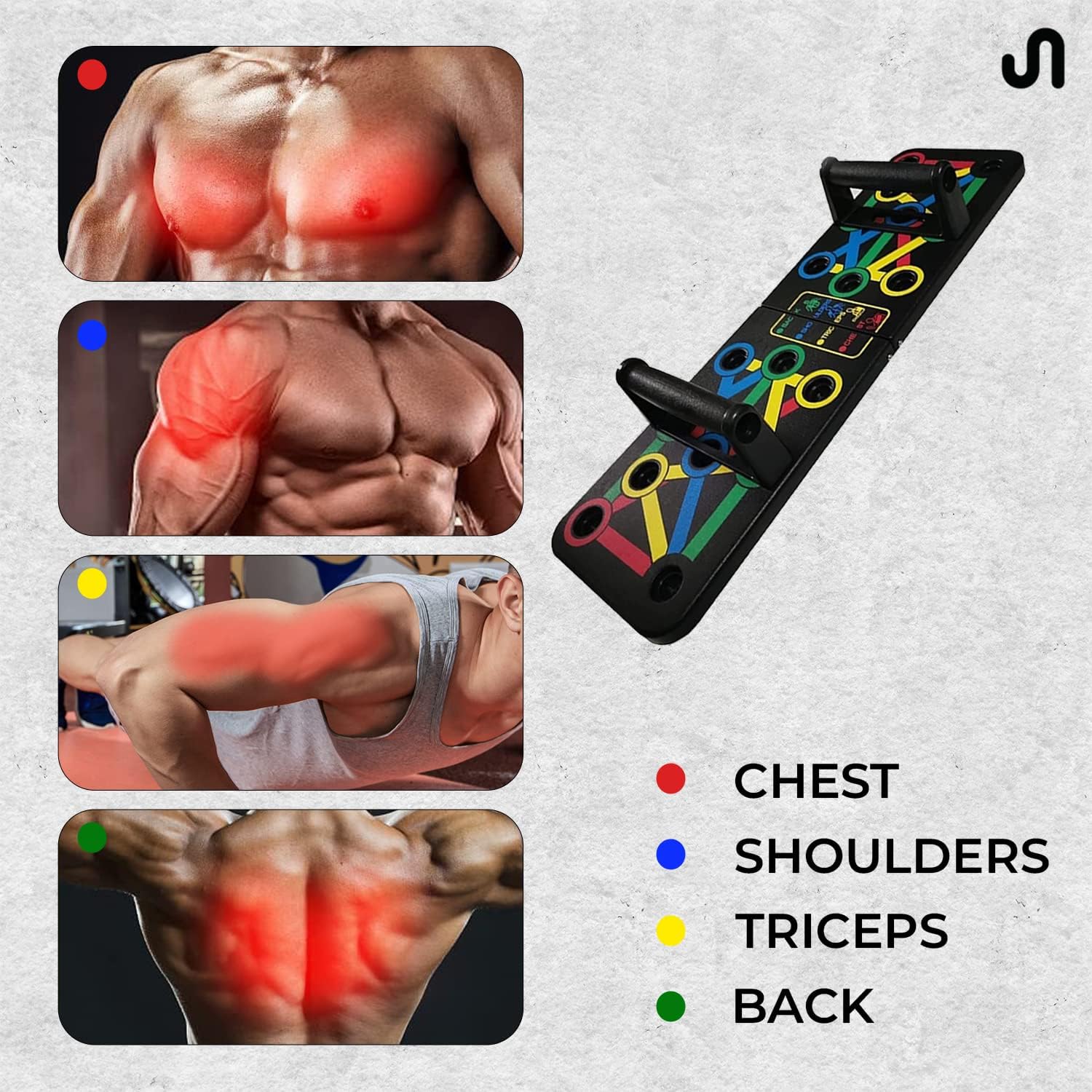 Core-Sculpt Pro Push-Up Board - Image 3