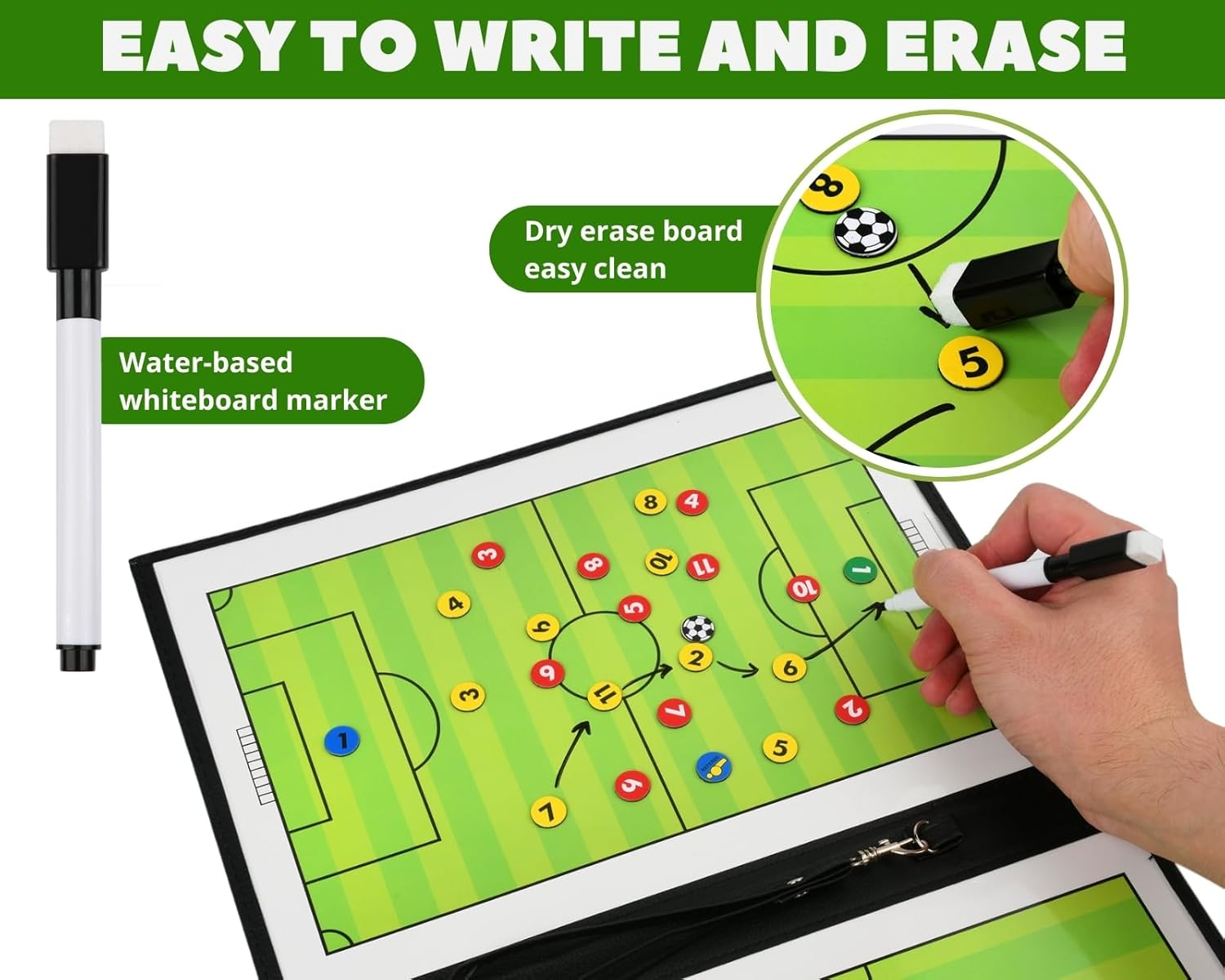Football Coaching Foldable Tactical Board - Image 3