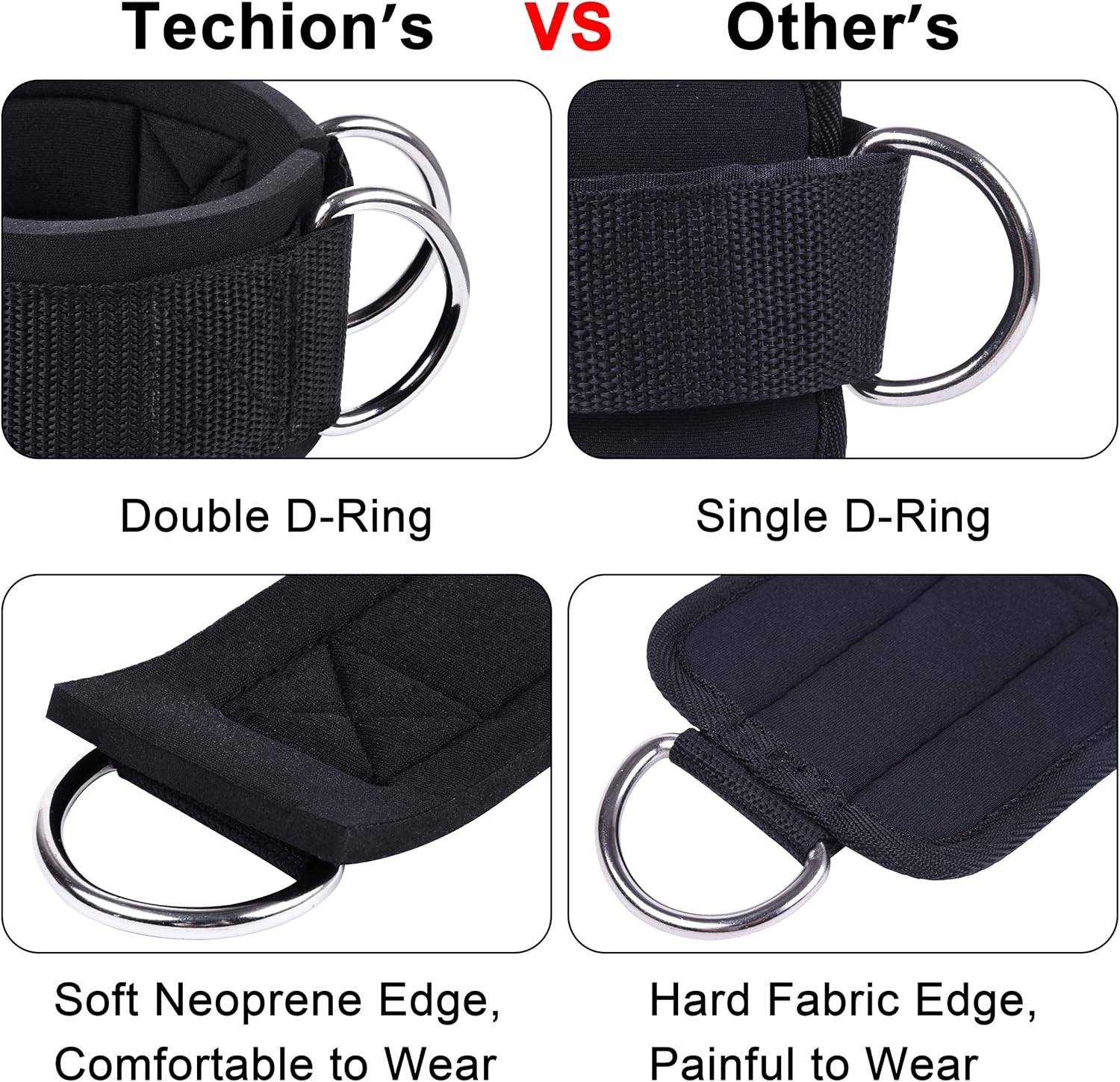 Glute-Guard Padded Ankle Strap - Image 6